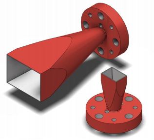 THZ horn antenna