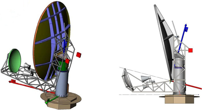 offset-gregorian-reflector-antenna